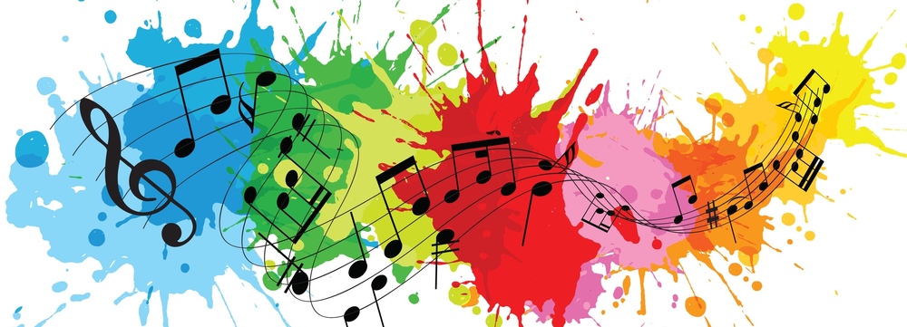 Gr 3-5 Music Projects