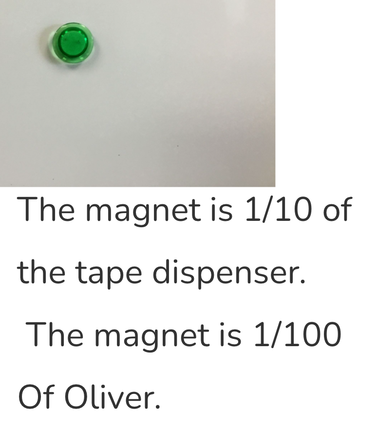 5th Grade Math