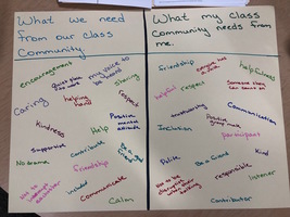 6th grade Language Art/Social Studies