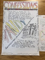 6th Grade One Pagers